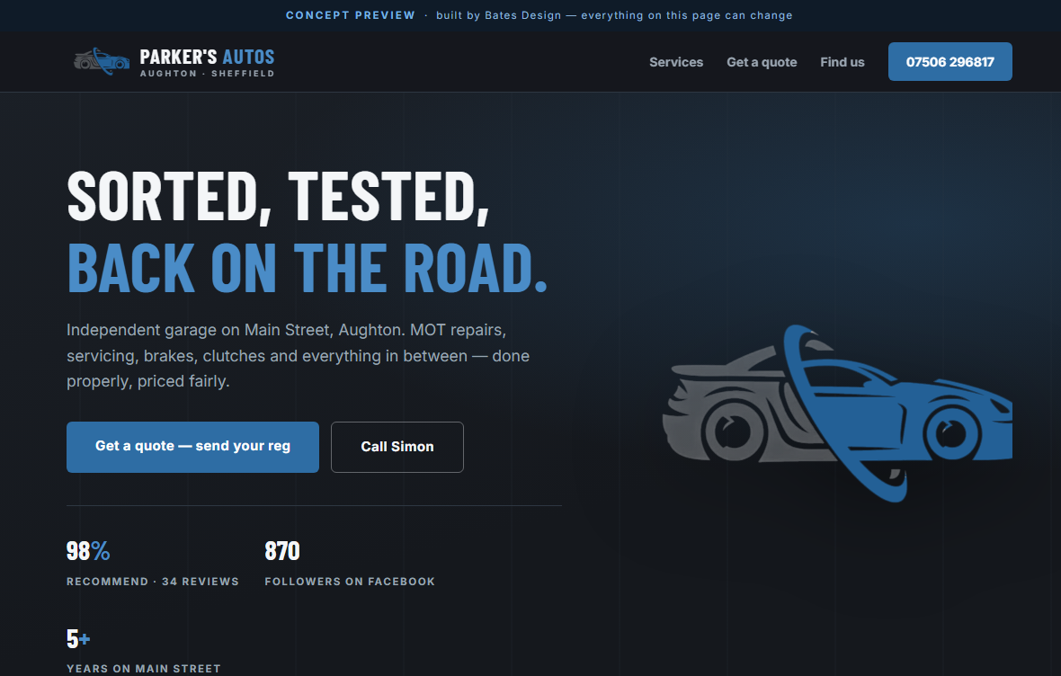Parker's Autos site